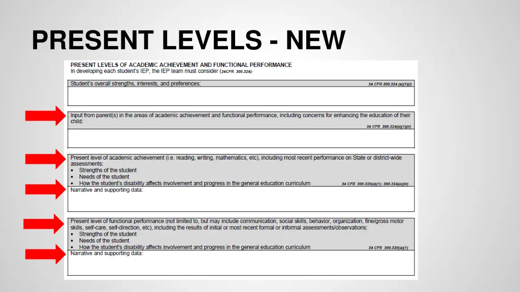present levels new