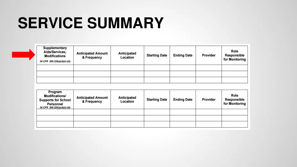 service summary 1