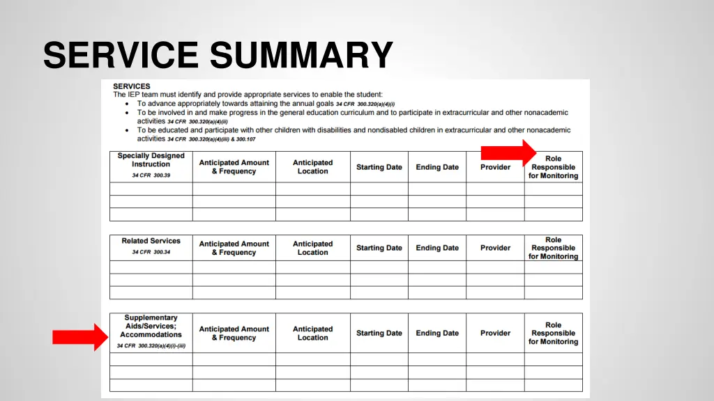 service summary
