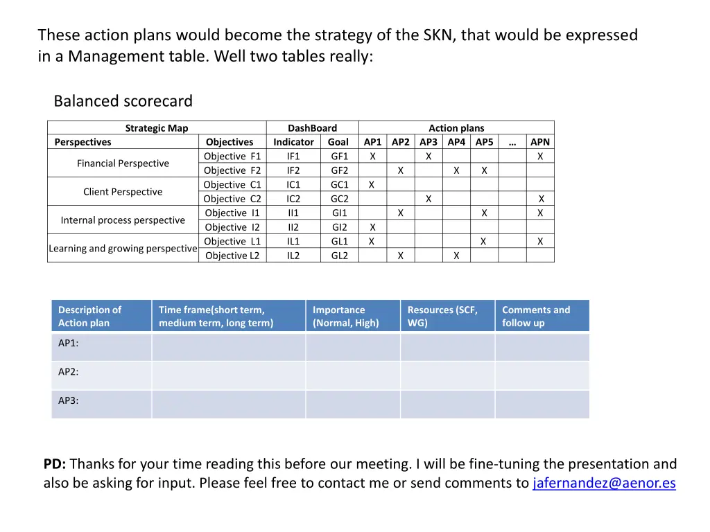 these action plans would become the strategy