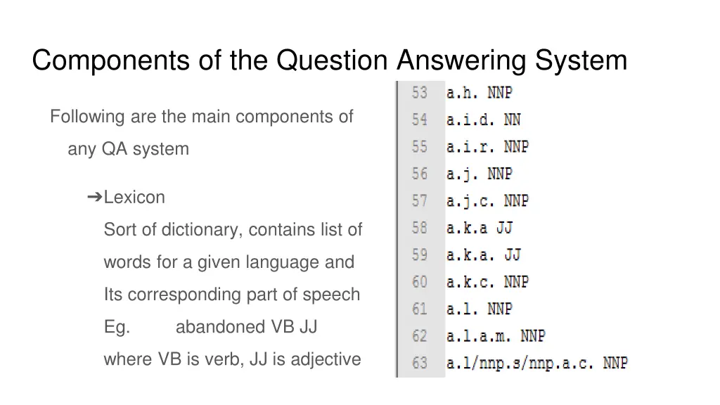 components of the question answering system