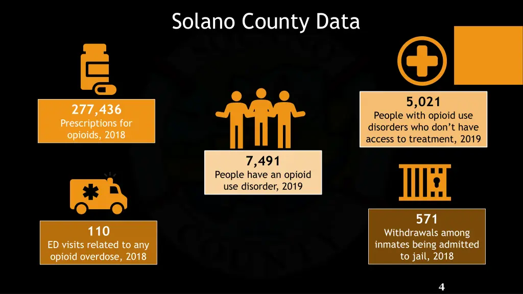 solano county data
