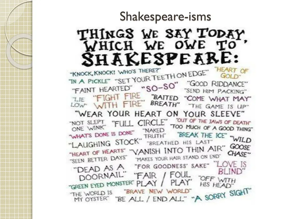 shakespeare isms