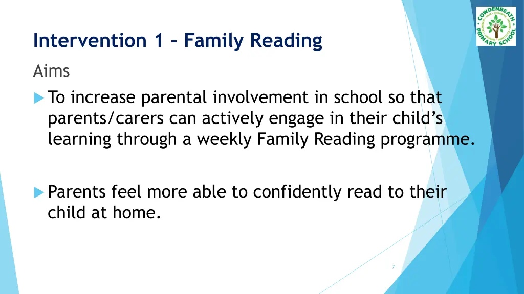 intervention 1 family reading