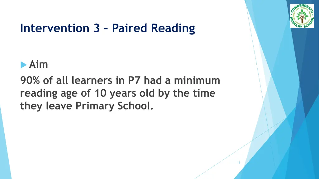 intervention 3 paired reading