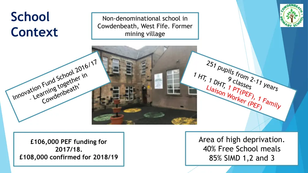 school context