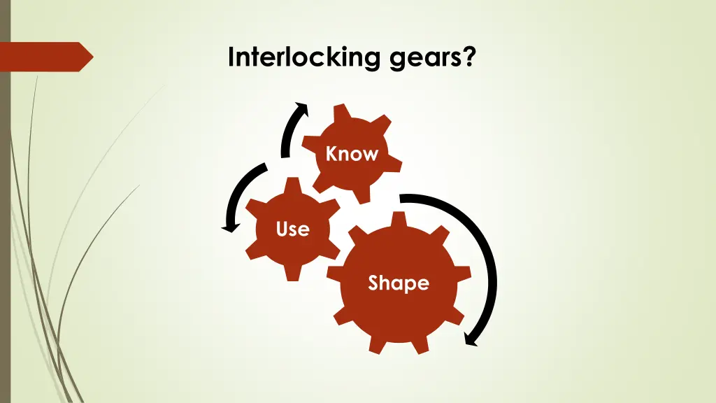 interlocking gears