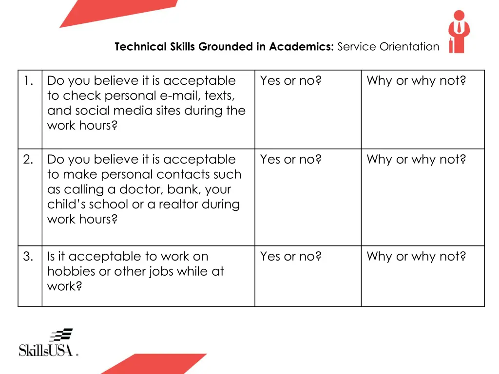 technical skills grounded in academics service 3