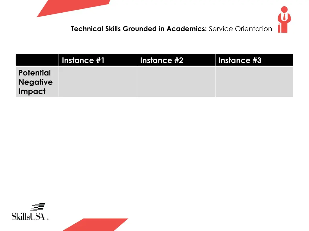 technical skills grounded in academics service 4