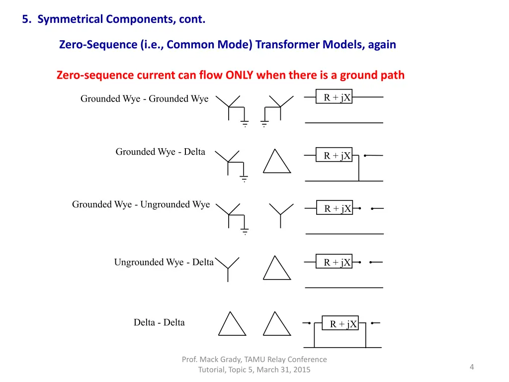 5 symmetrical components cont 1