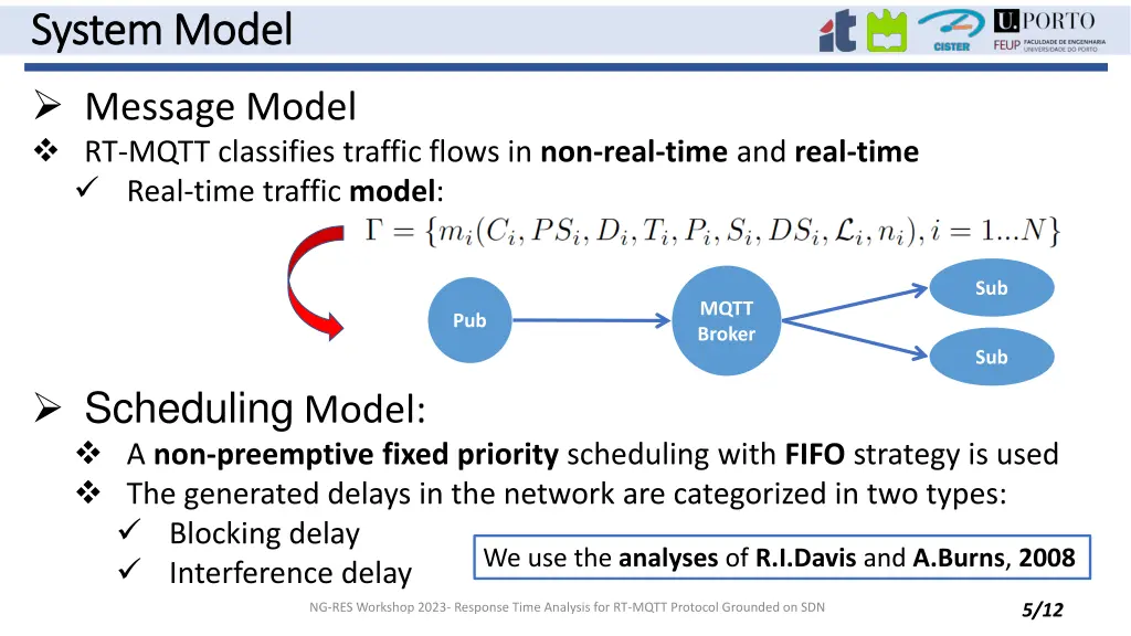 system model system model
