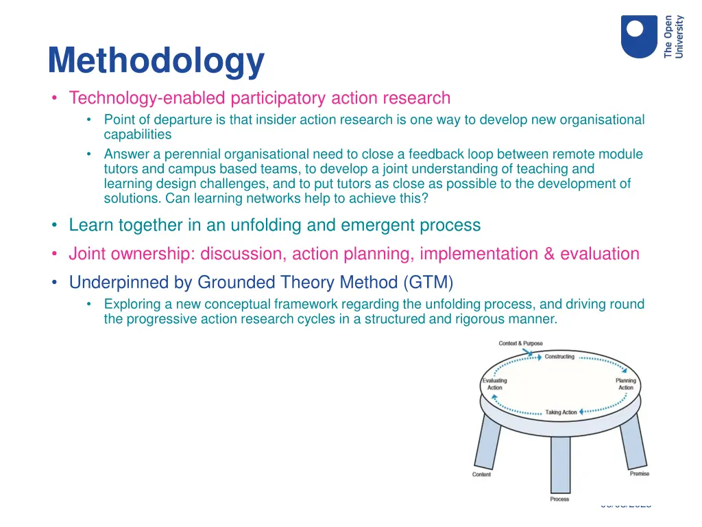 methodology technology enabled participatory
