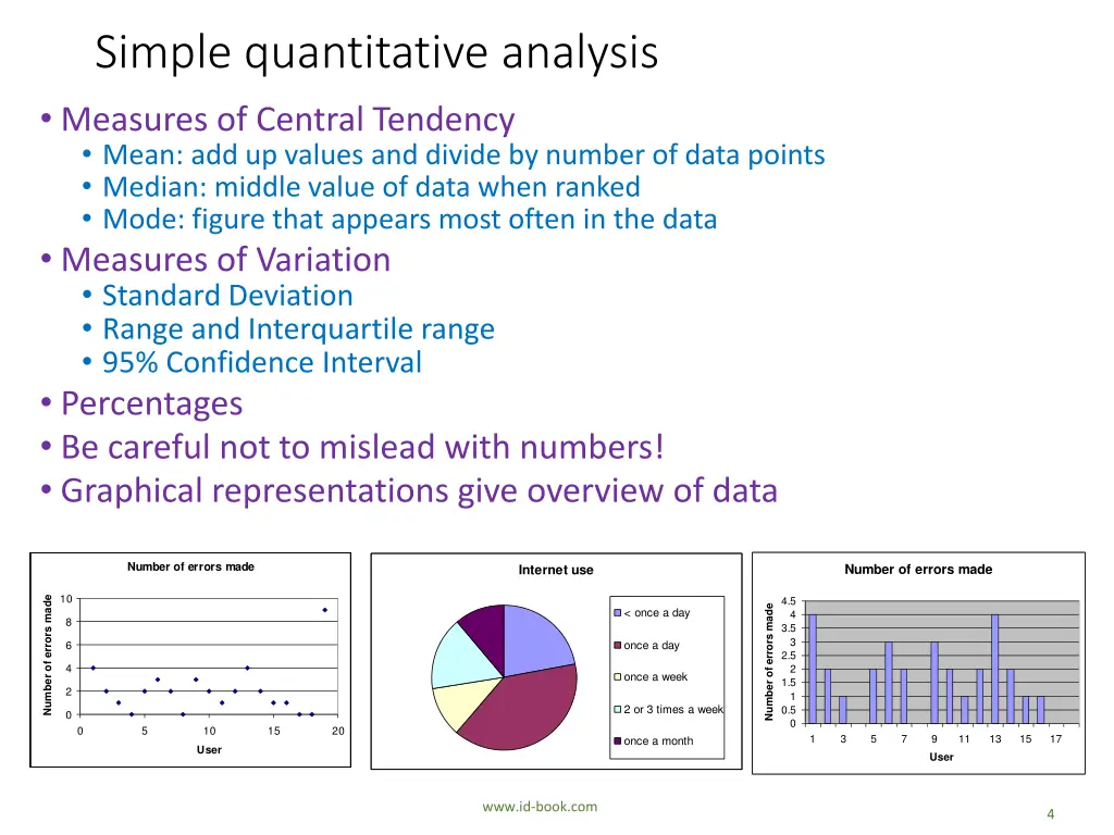 simple quantitative analysis measures of central