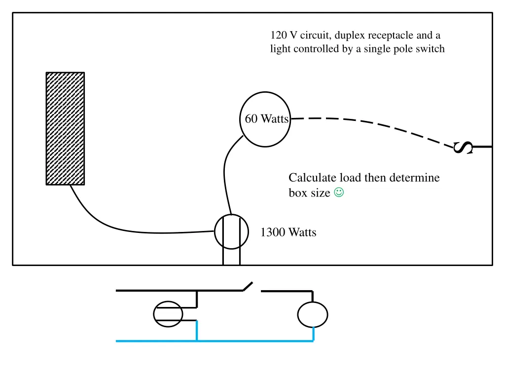 120 v circuit duplex receptacle and a light 1