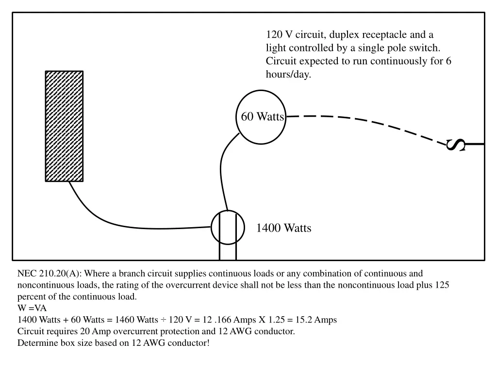 120 v circuit duplex receptacle and a light 2