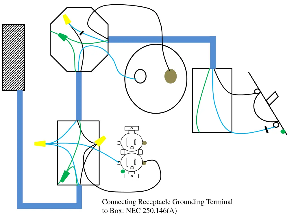 connecting receptacle grounding terminal 1