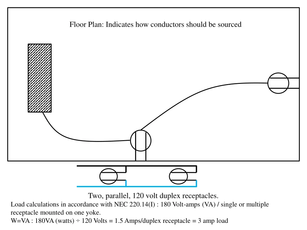 floor plan indicates how conductors should