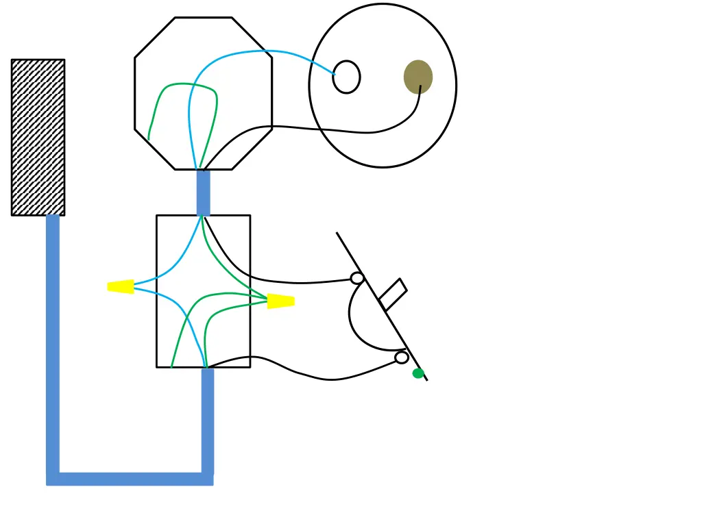 slide21