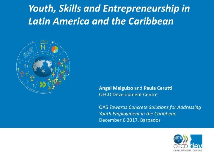 youth skills and entrepreneurship in latin