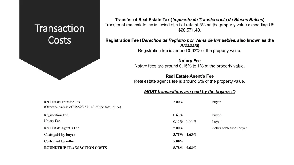 transfer of real estate tax impuesto