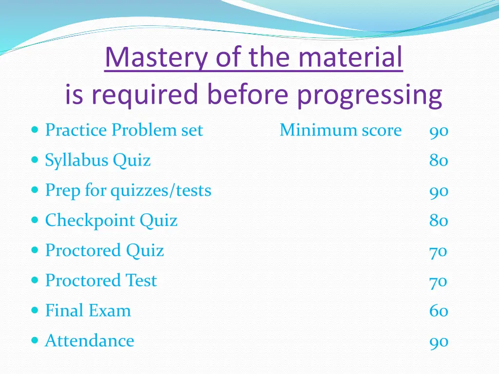 mastery of the material is required before