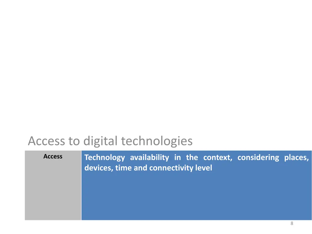 access to digital technologies
