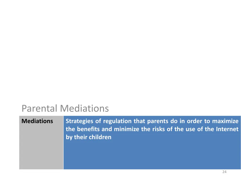parental mediations