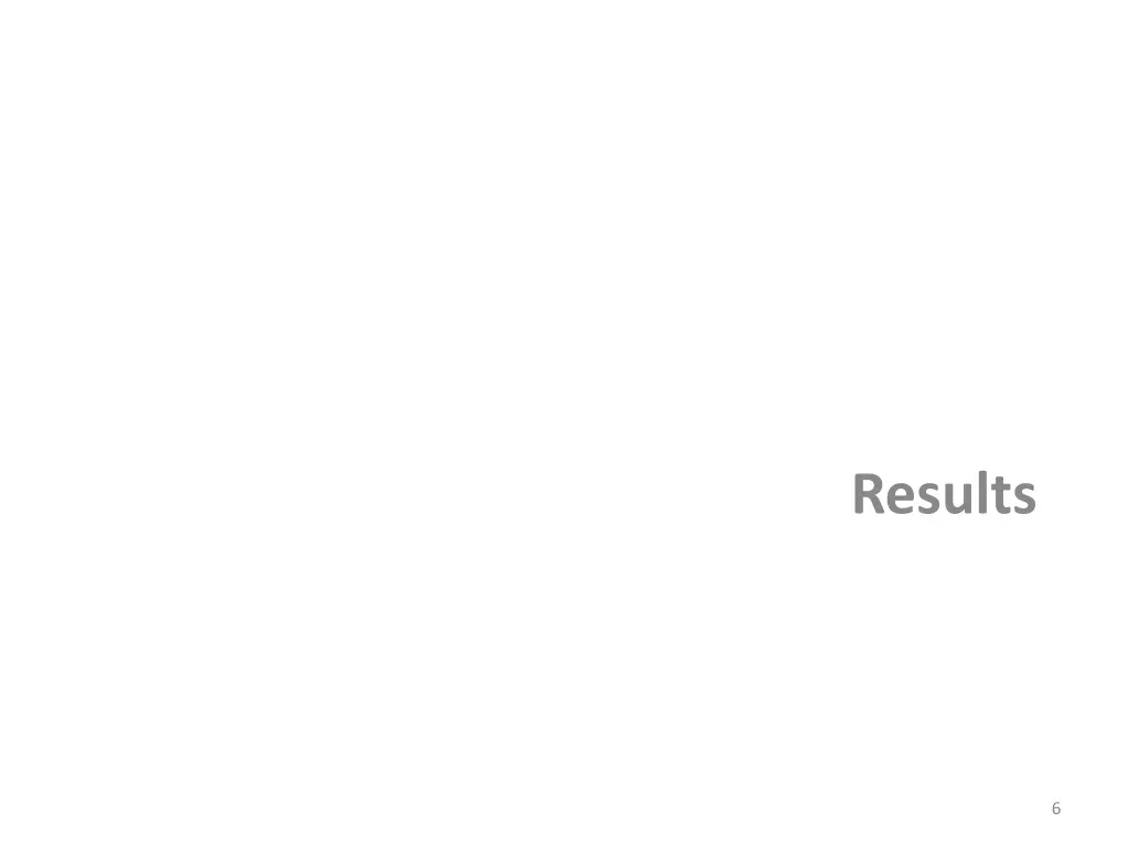 results