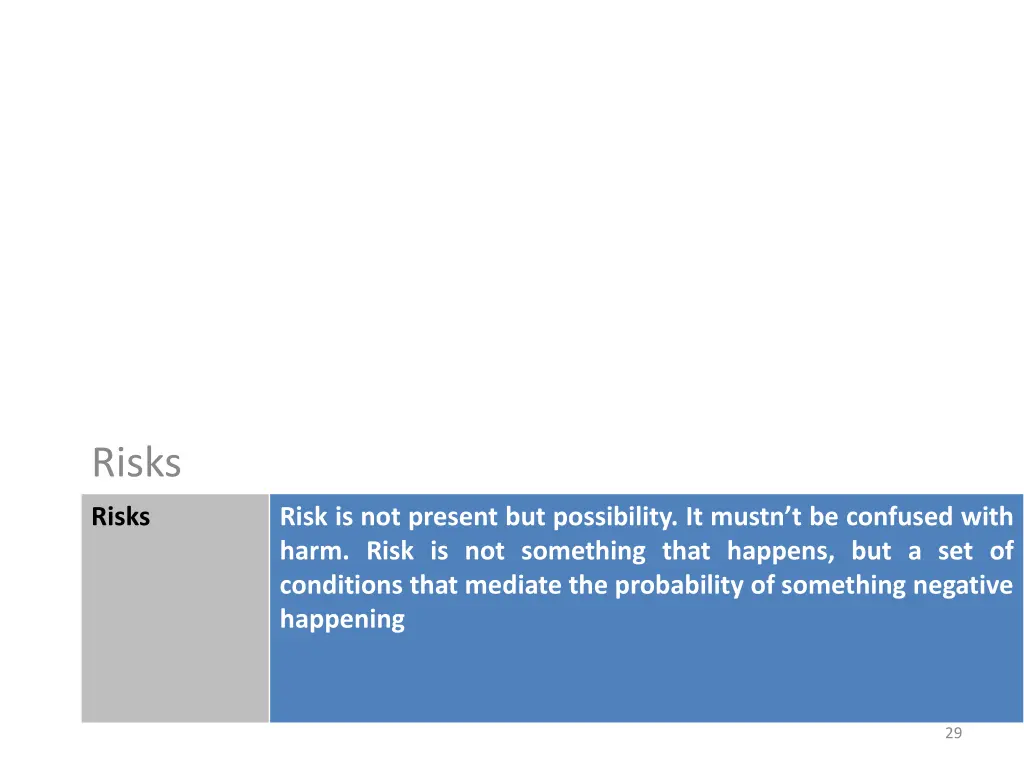 risks