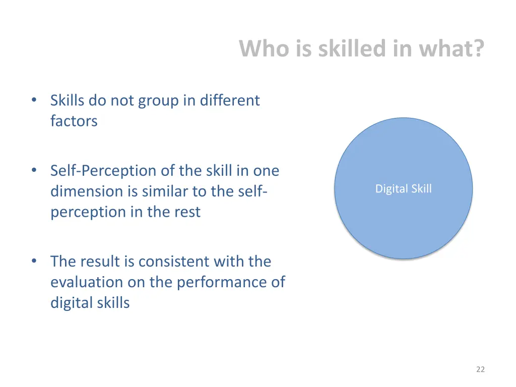 who is skilled in what