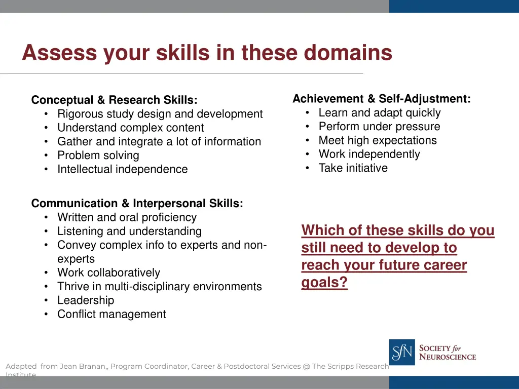 assess your skills in these domains