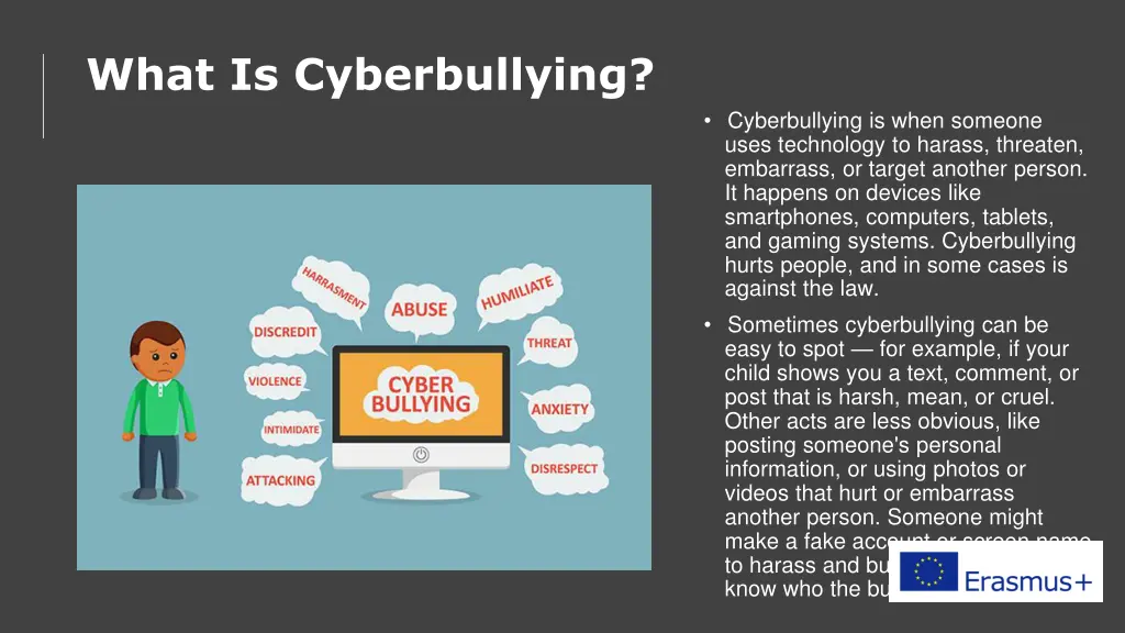 what is cyberbullying