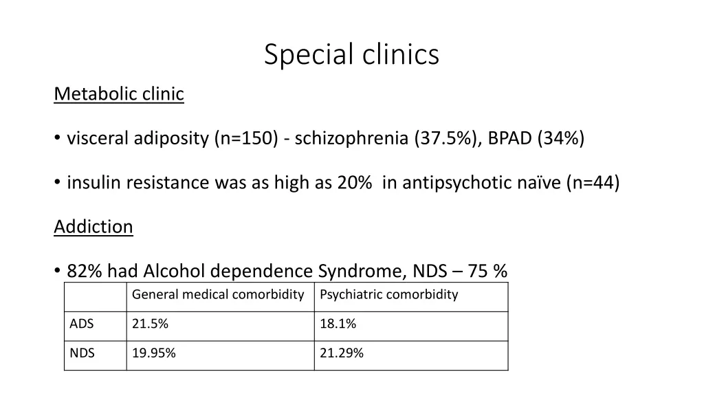 special clinics