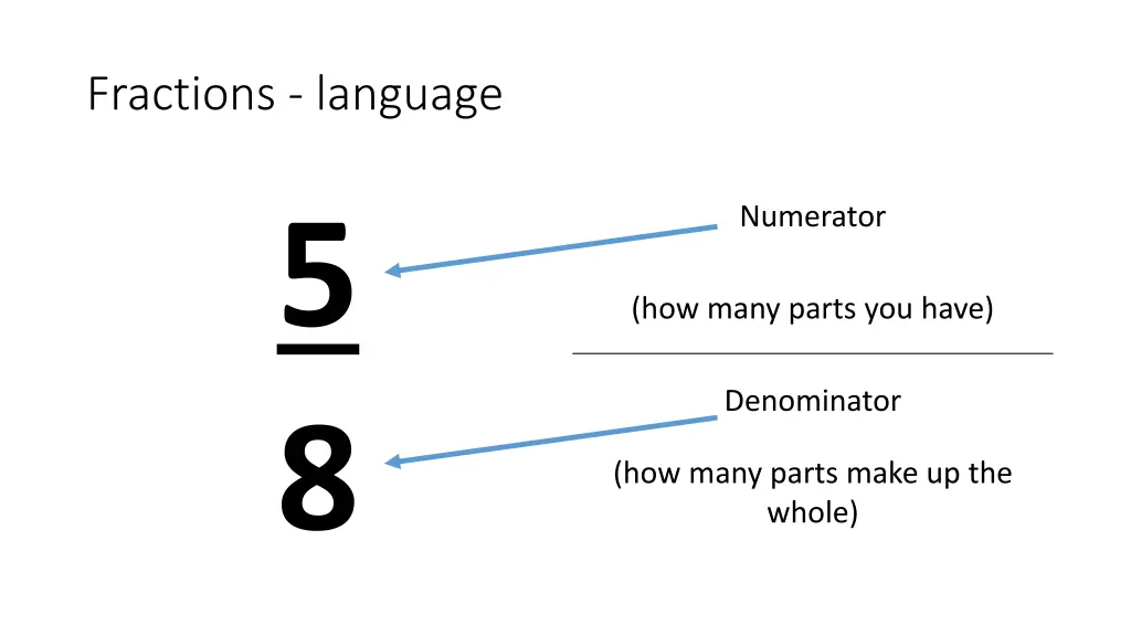 fractions language 5 8