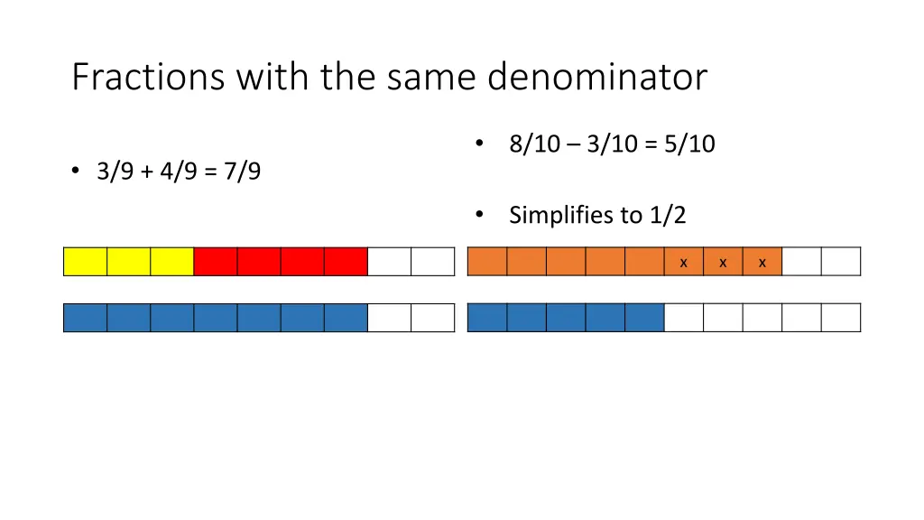 fractions with the same denominator