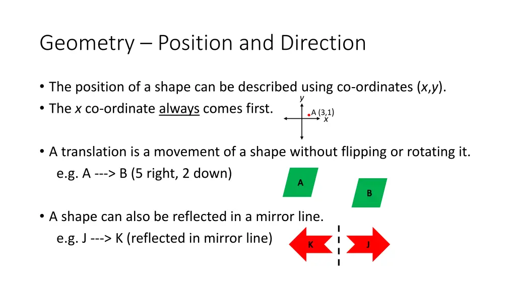 geometry position and direction