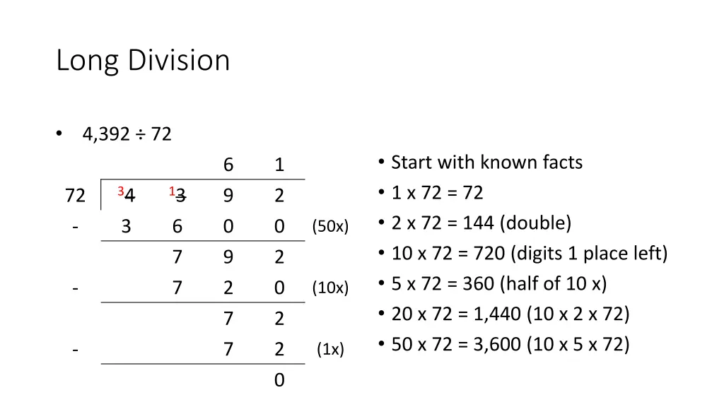 long division