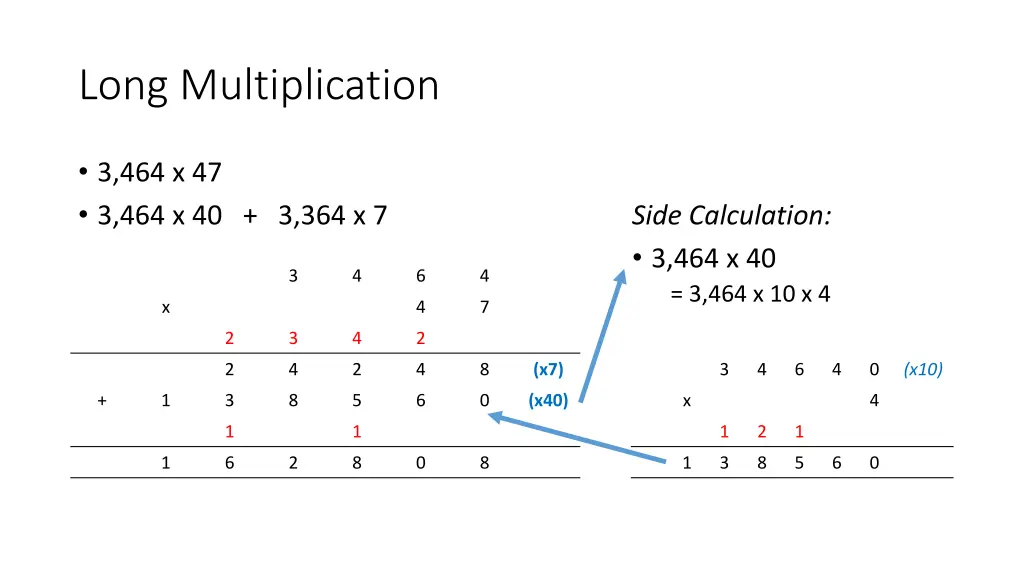 long multiplication