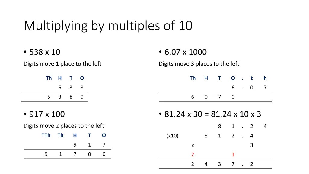 multiplying by multiples of 10