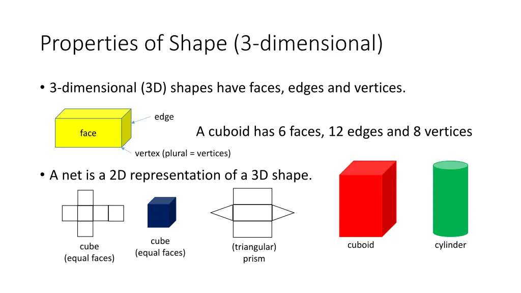 properties of shape 3 dimensional