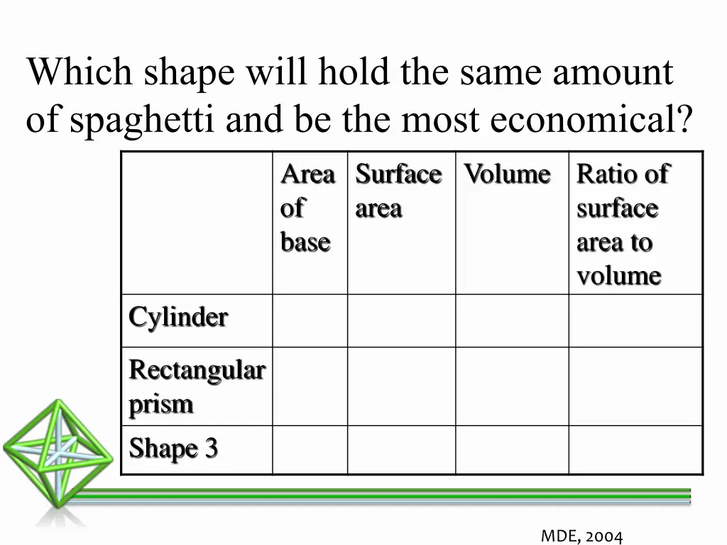 which shape will hold the same amount