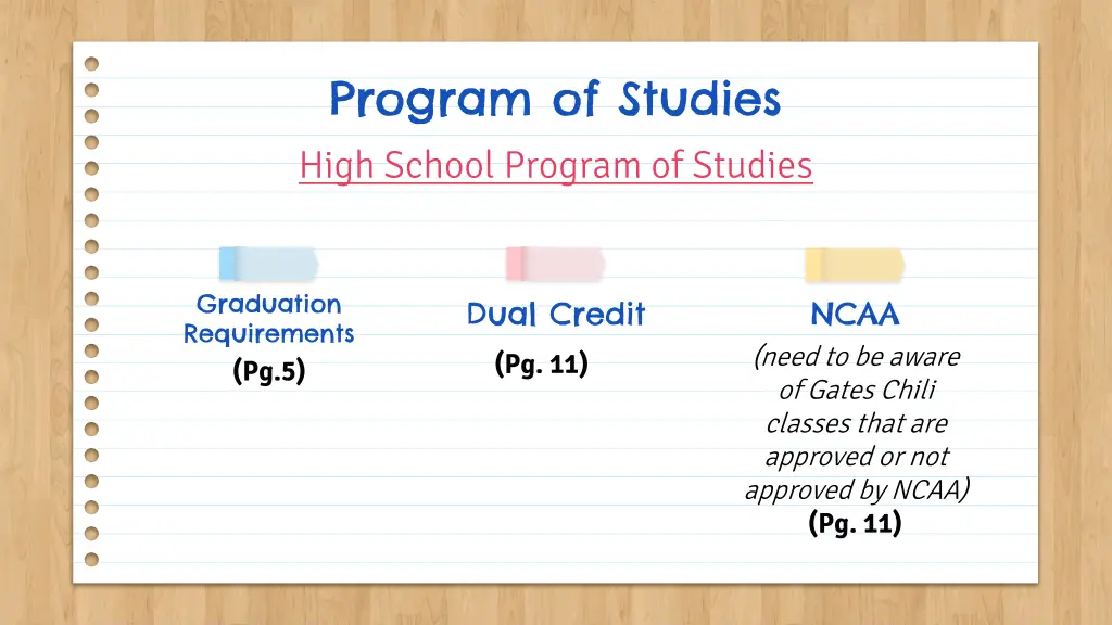 program of studies high school program of studies