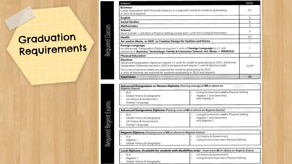 slide7