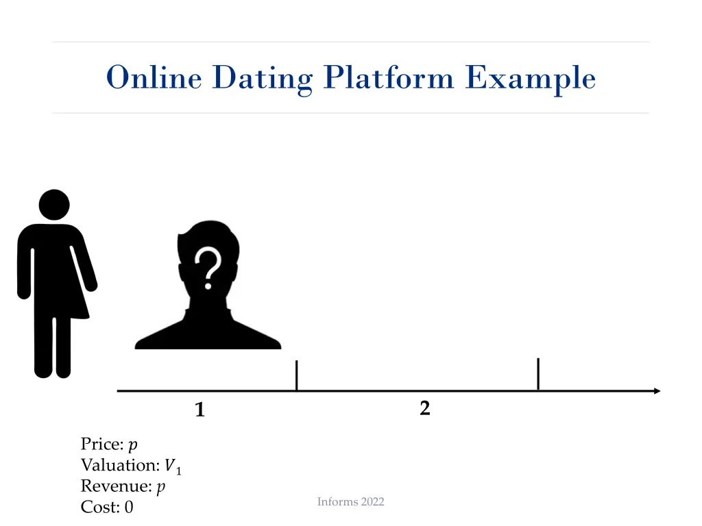 online dating platform example 1