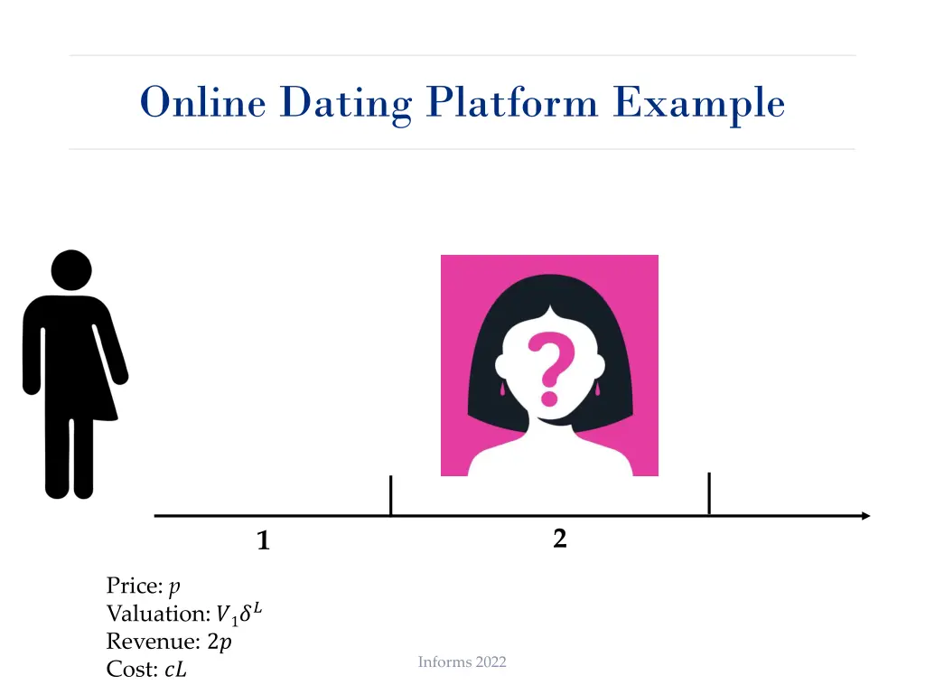 online dating platform example 3