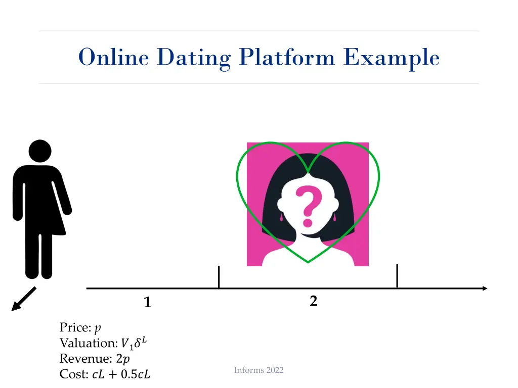 online dating platform example 4