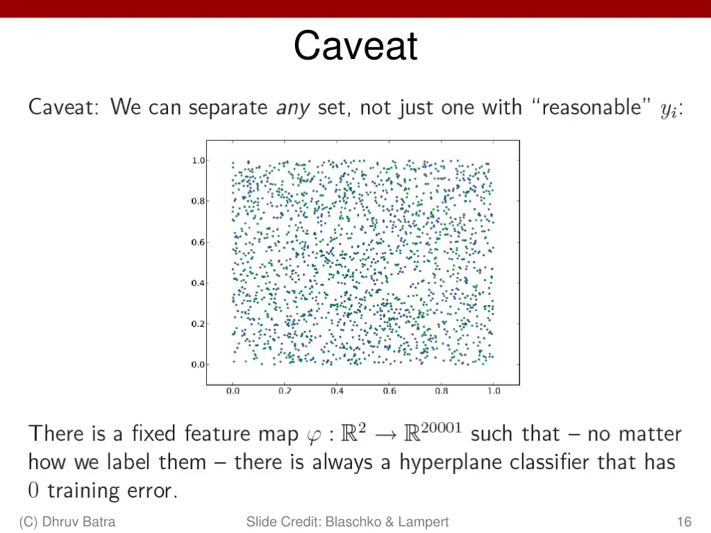 caveat