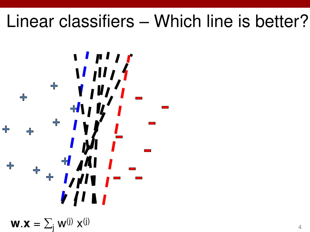 linear classifiers which line is better