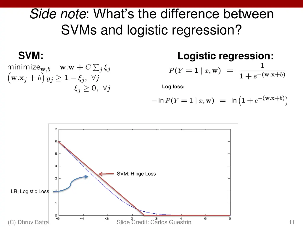 side note what s the difference between svms