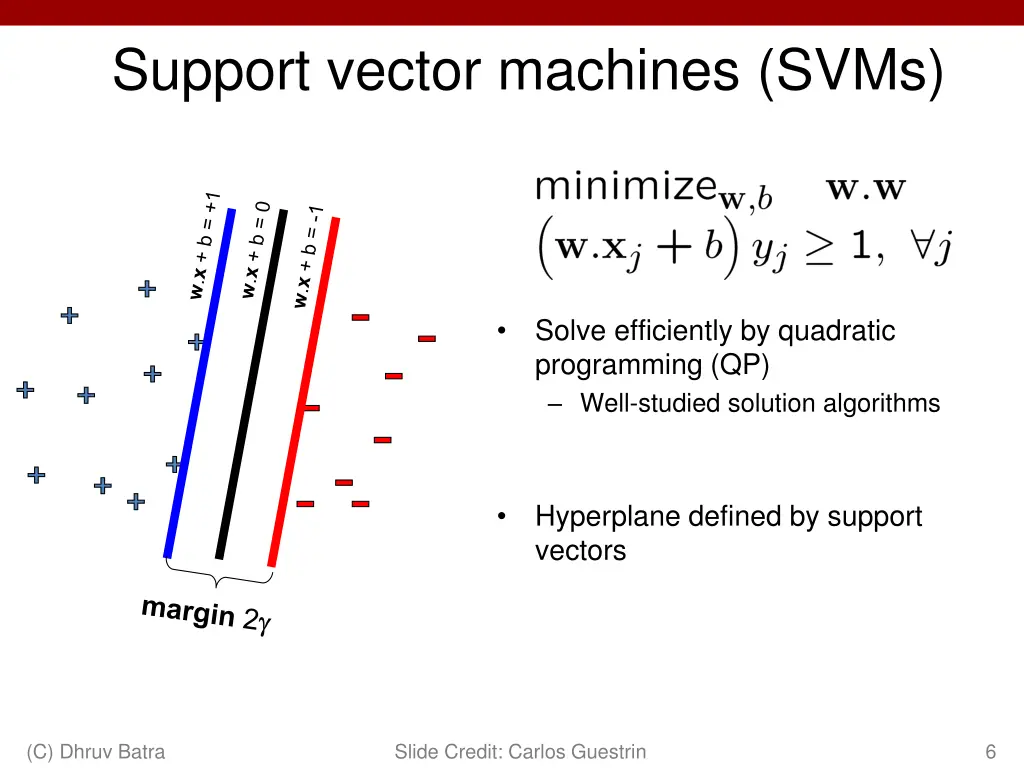 support vector machines svms